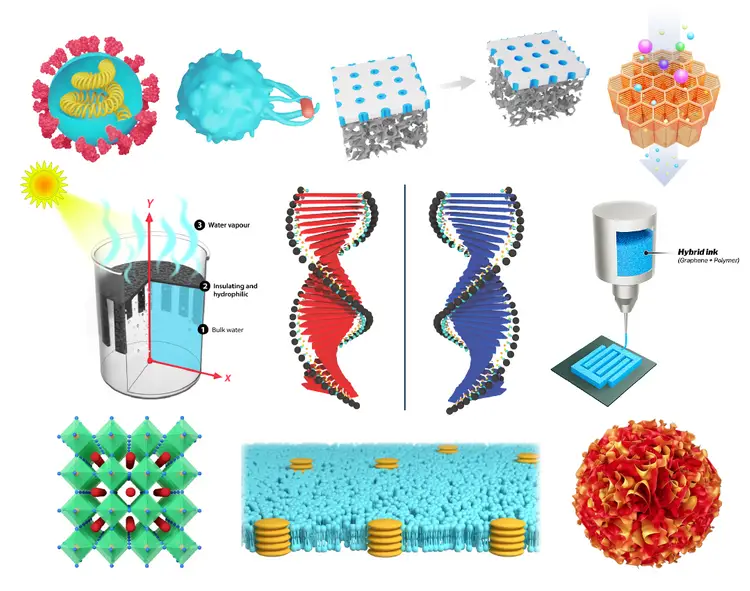 Grid of high-quality 3D scientific illustrations